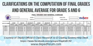 Computation of Final Grades