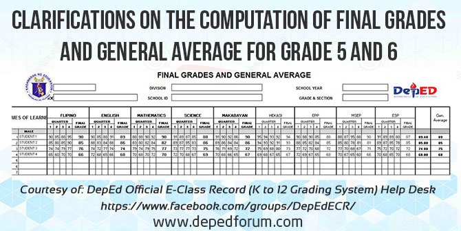 Senior High School Grade Computation